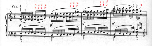 ブラームス：パガニーニの主題による変奏曲 作品35 第1集（第1変奏）